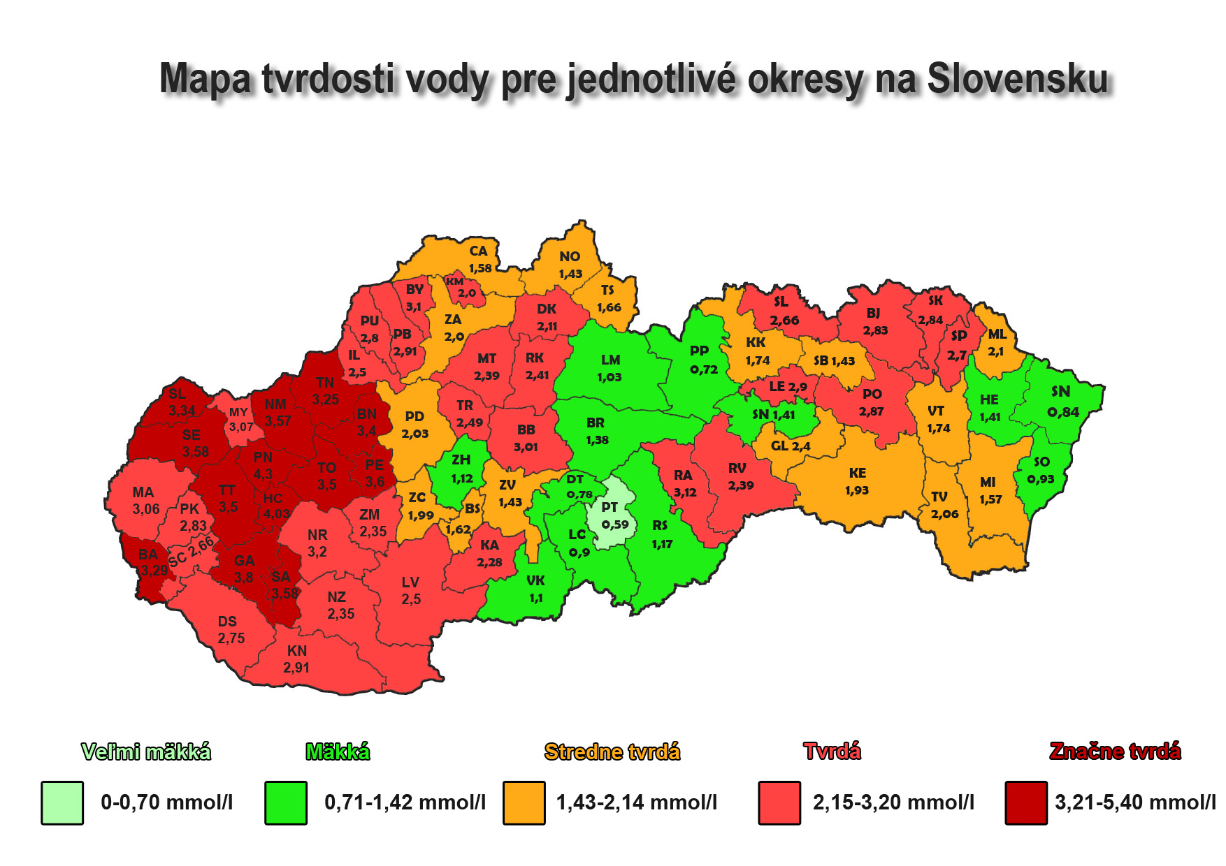 Water Hardness Map Slovakia