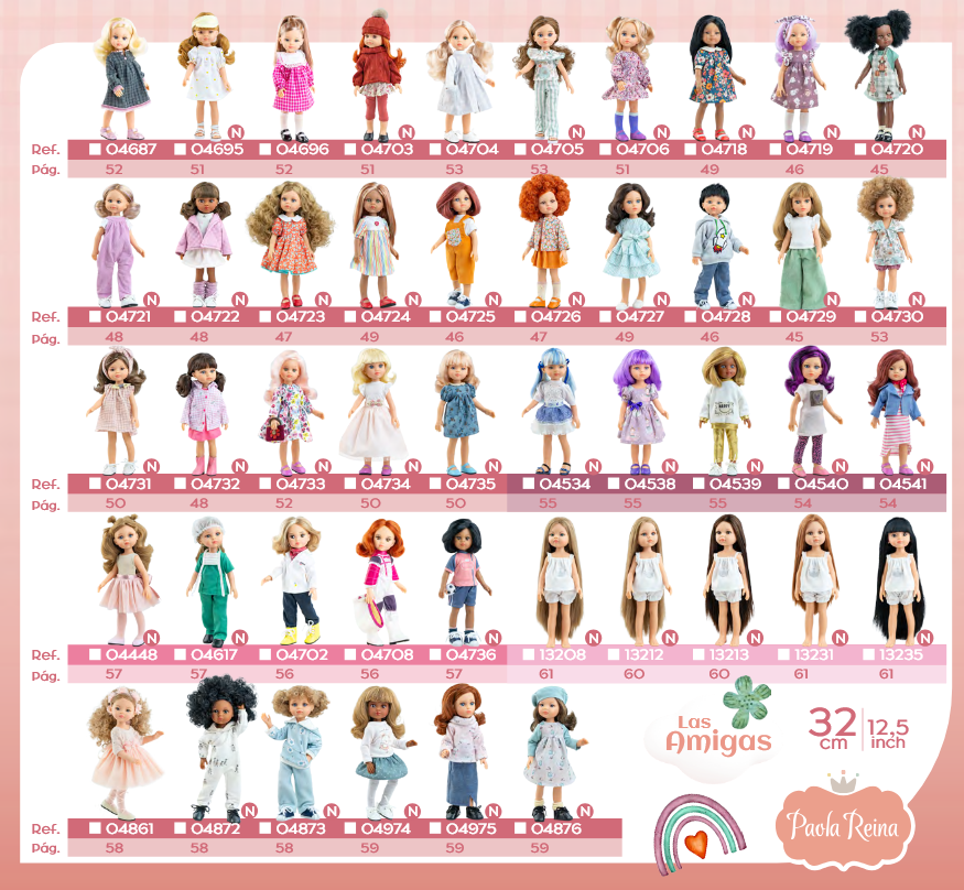 Paola Reina 2026 prehľad Paola Reina 2026